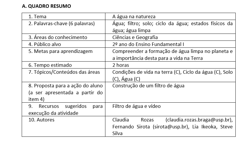 Atividade de Ciências sobre a Natureza - 2° e 3° ano